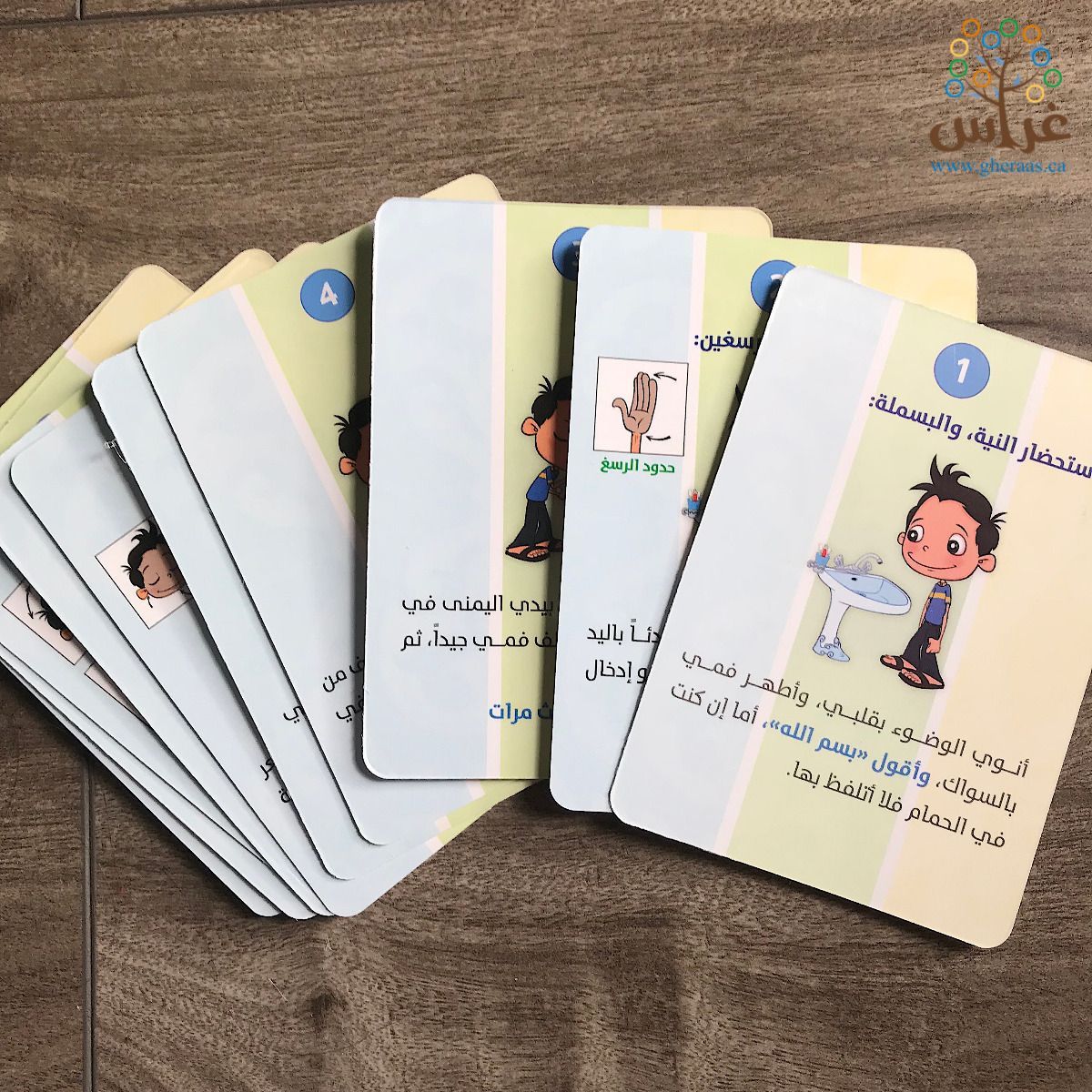بطاقات تعليمية للوضوء والصلاة  ||  Wudu & Prayer Flashcards